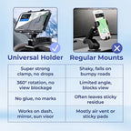 Universal 360° Dashboard